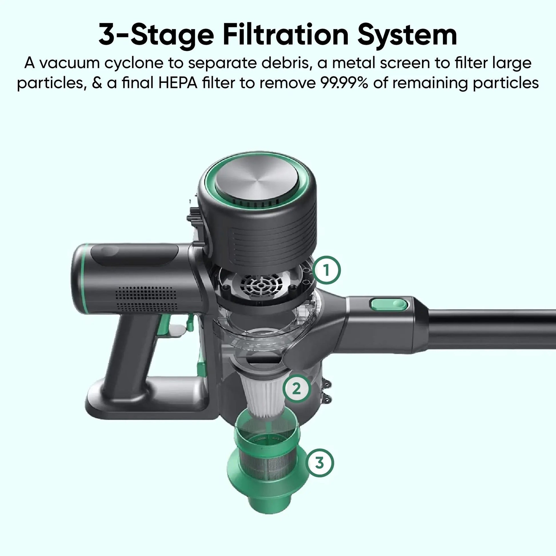 Wyze Cordless Vacuum S WCVV2CD - Wyze Labs, Inc.