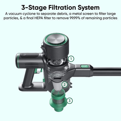 Wyze Cordless Vacuum S WCVV2CD - Wyze Labs, Inc.
