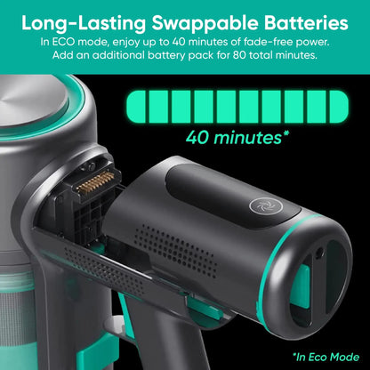 Wyze Cordless Vacuum S WCVV2CD - Wyze Labs, Inc.