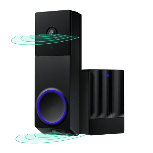 Wyze Duo Cam Battery Doorbell - Wyze Labs, Inc.