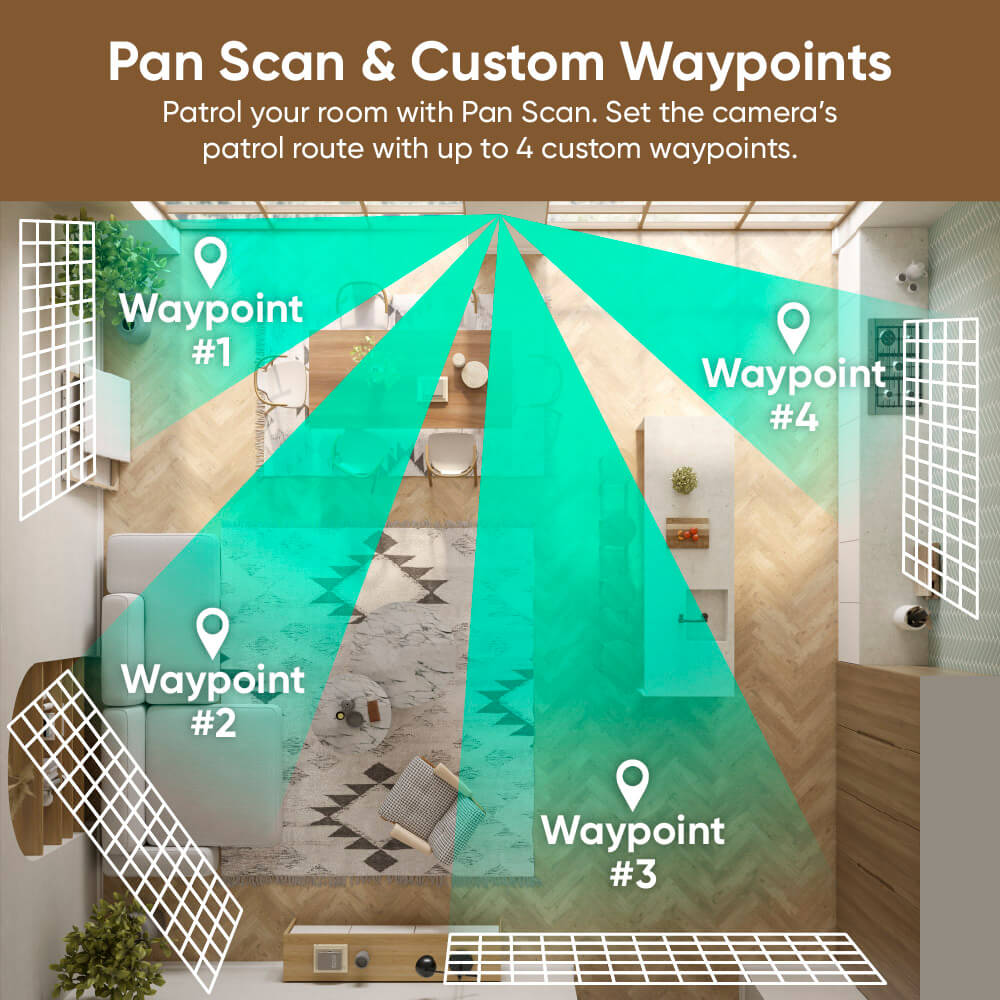 Wyze Duo Cam Pan SVB - CDUO - WH - Wyze Labs, Inc.