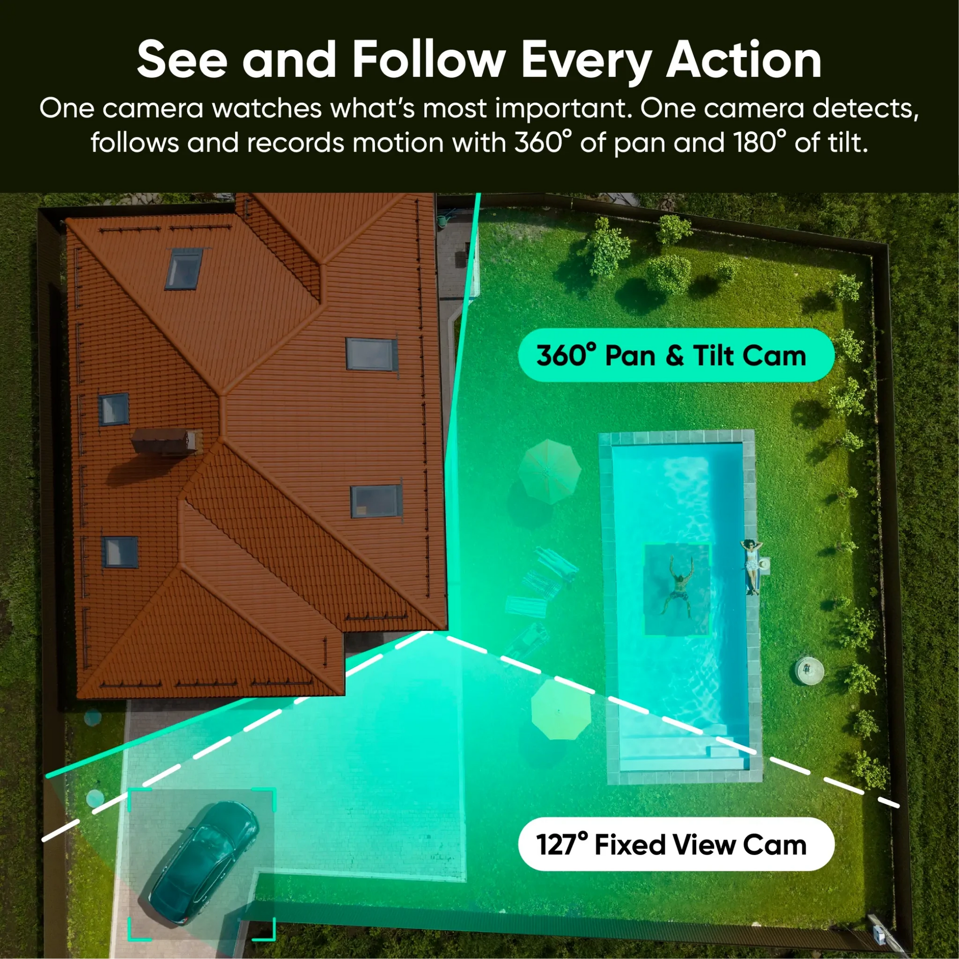 Wyze Duo Cam Pan WYZEC-DUO-WH_CA - Wyze Labs, Inc.