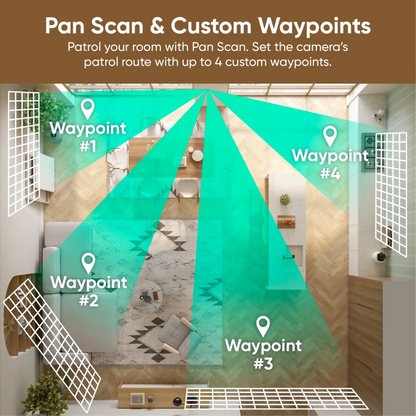 Wyze Duo Cam Pan WYZEC-DUO-WH_CA - Wyze Labs, Inc.
