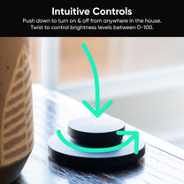 Wyze Floor Lamp - Intuitive controls.