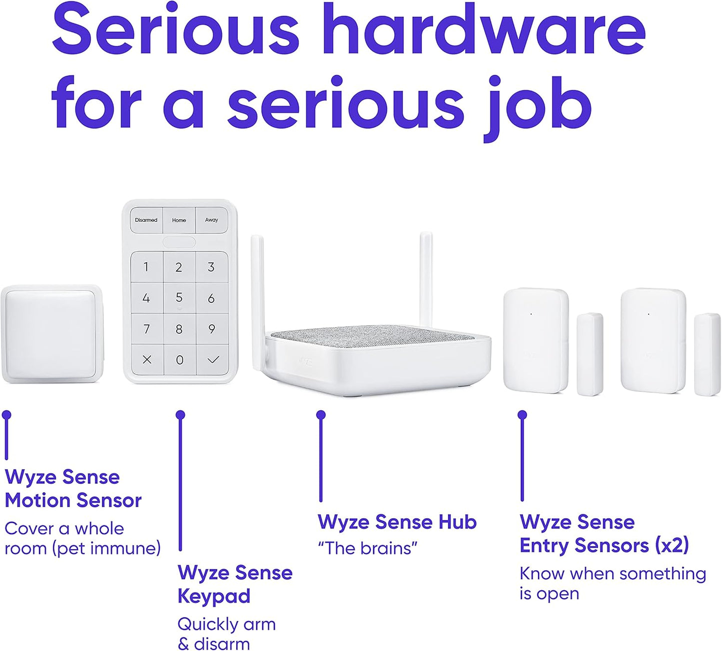 Wyze Home Monitoring Core Starter Kit WSHMS - 3M - Wyze Labs, Inc.