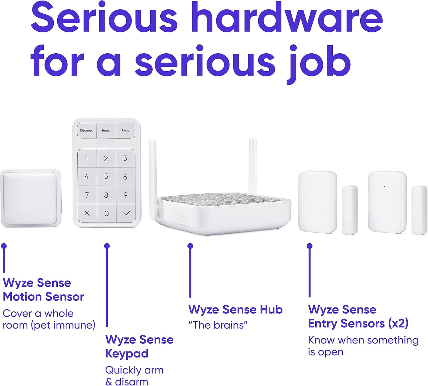 Wyze Home Monitoring Core Starter Kit WSHMS - 3M - Wyze Labs, Inc.