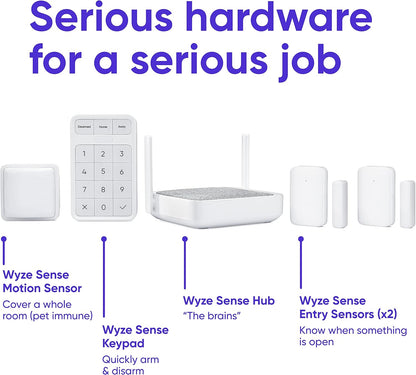 Wyze Home Monitoring Core Starter Kit WSHMS - 3M - Wyze Labs, Inc.