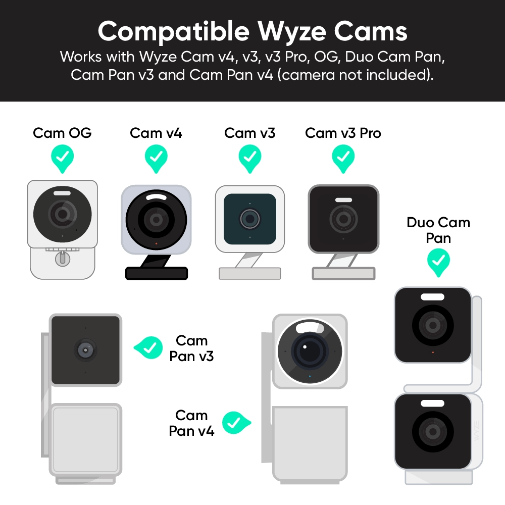 Wyze Lamp Socket v2 WYZELS2 - Wyze Labs, Inc.