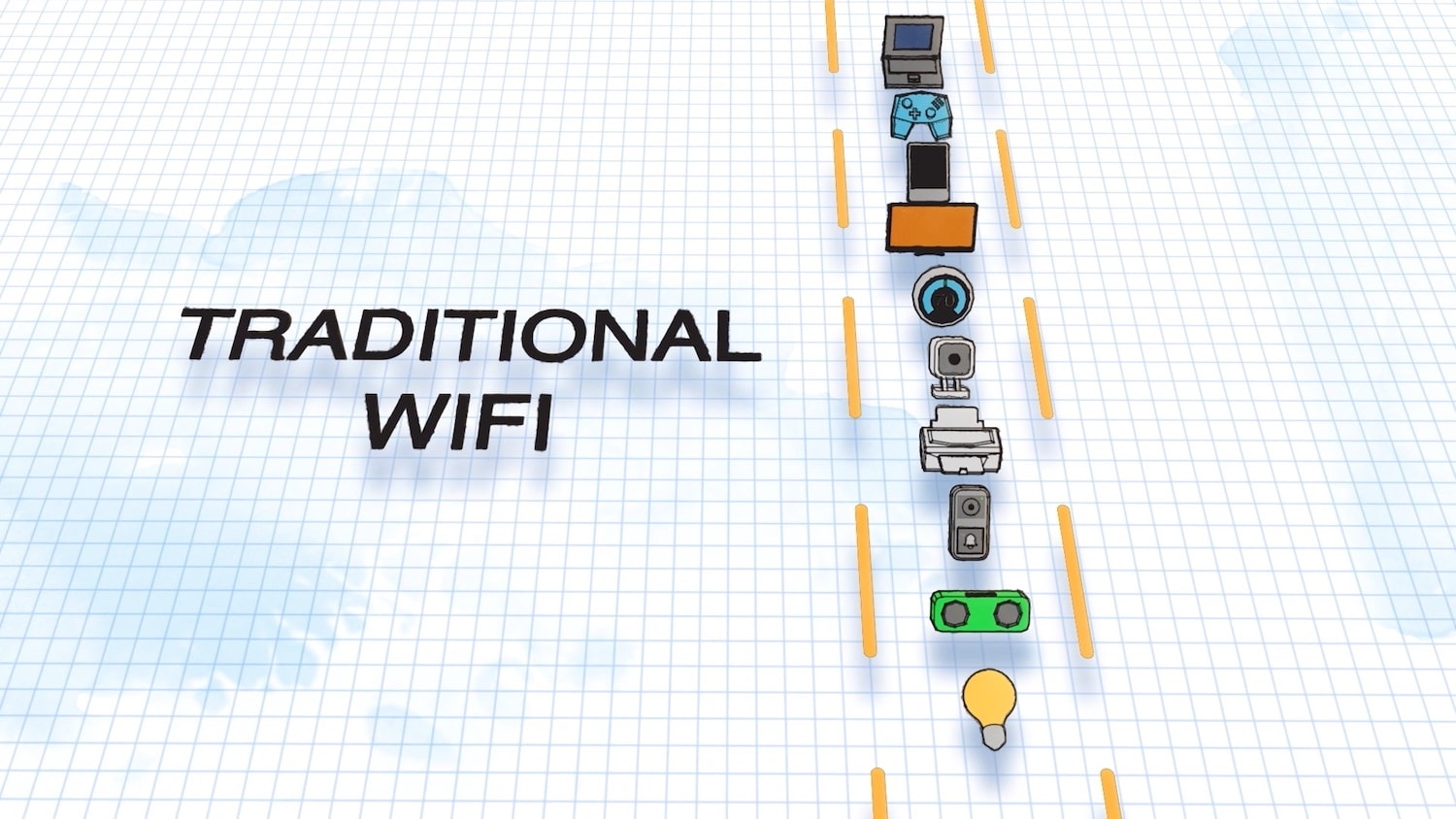 Load video: Animation illustrating the difference between traditional internet vs mesh routers.
