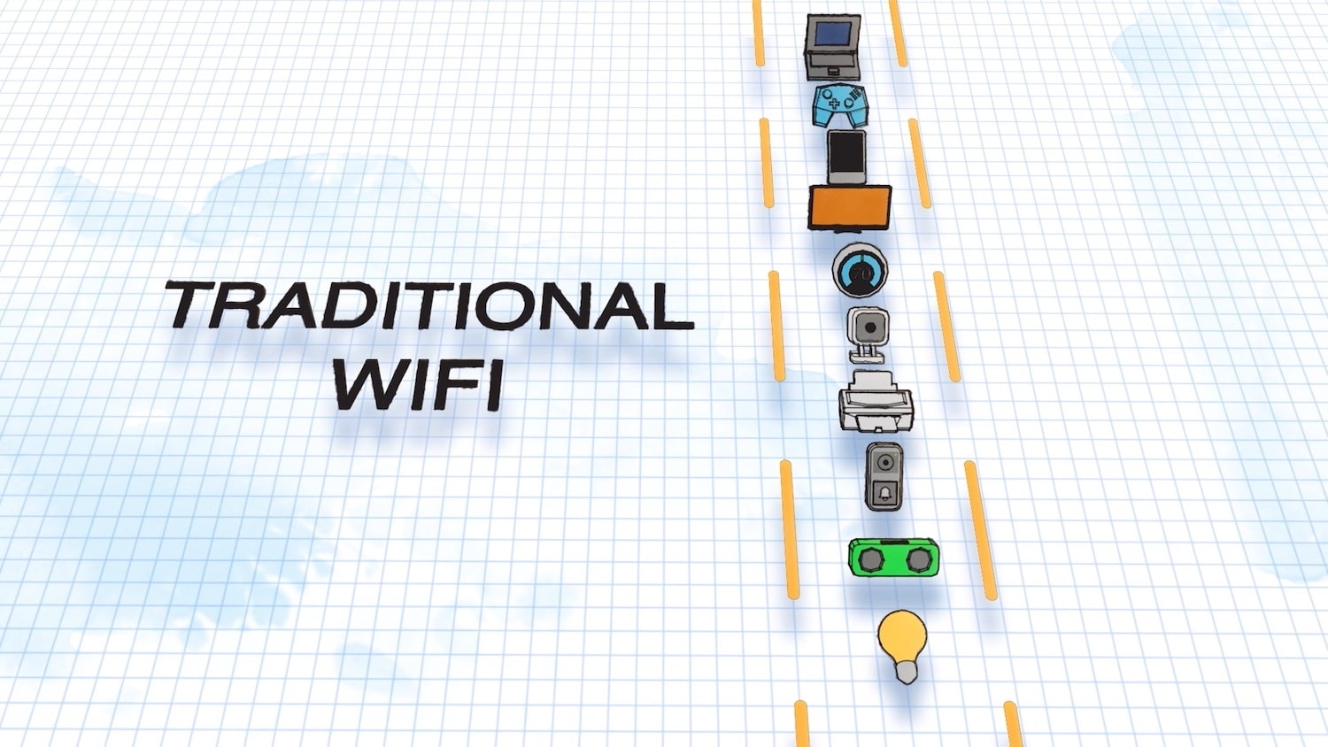 Load video: Animation illustrating the difference between traditional internet vs mesh routers.
