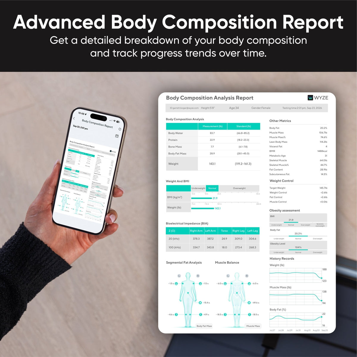 Wyze Scale Ultra Bodyscan Plus WSCLUBP_WH - Wyze Labs, Inc.