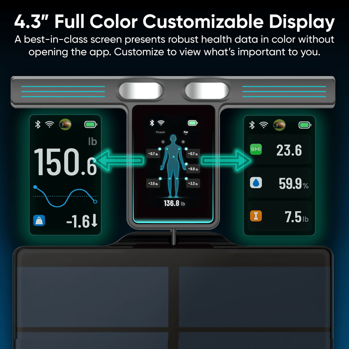 Wyze Scale Ultra Bodyscan Plus WSCLUBP_WH - Wyze Labs, Inc.