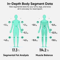 Wyze Scale Ultra Bodyscan Plus WSCLUBP_WH - Wyze Labs, Inc.