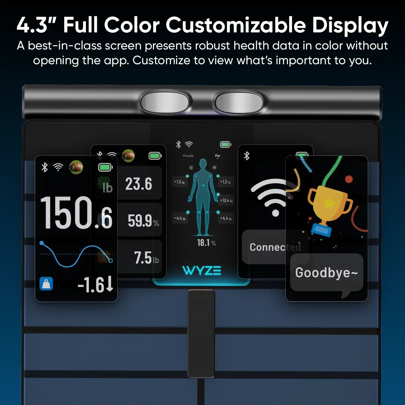 Wyze Scale Ultra BodyScan WSCLUB_WH - Wyze Labs, Inc.