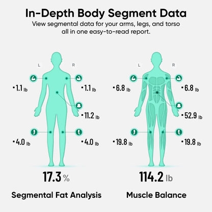Wyze Scale Ultra BodyScan WSCLUB_WH - Wyze Labs, Inc.