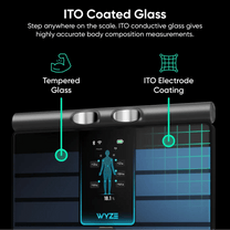 Wyze Scale Ultra BodyScan with 8 electrodes and 13 body composition metrics.