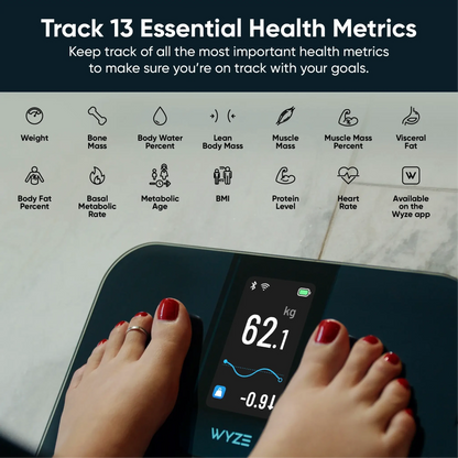 Wyze Scale Ultra measures 13 body composition metrics and displays your weight, BMI, and 12 additional metrics.
