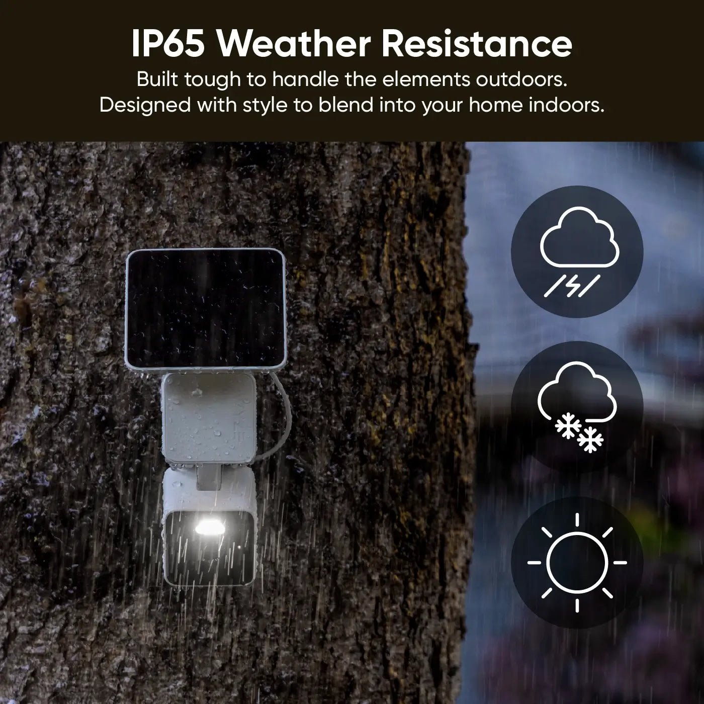 Wyze Solar Cam Pan SVB - SCPWH - 3PK - Wyze Labs, Inc.