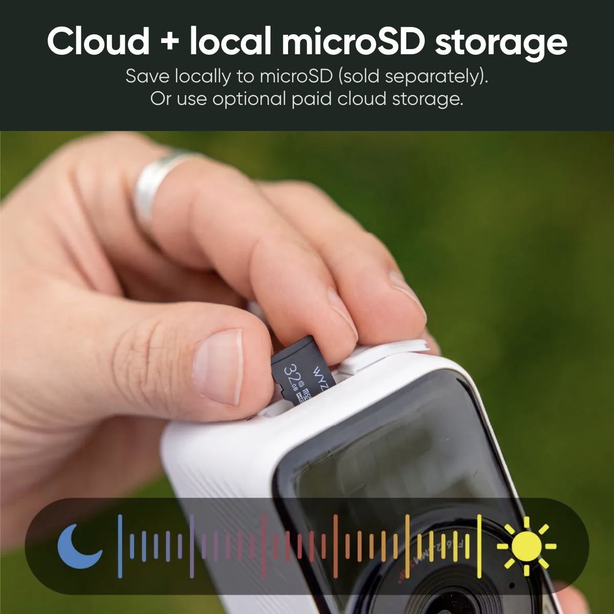 Wyze Solar Cam SVB-WBCS - Wyze Labs, Inc.