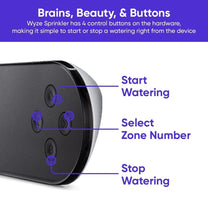 Le Wyze Sprinkler Controller est un contrôleur d'irrigation intelligent qui permet de planifier les applications et de.
