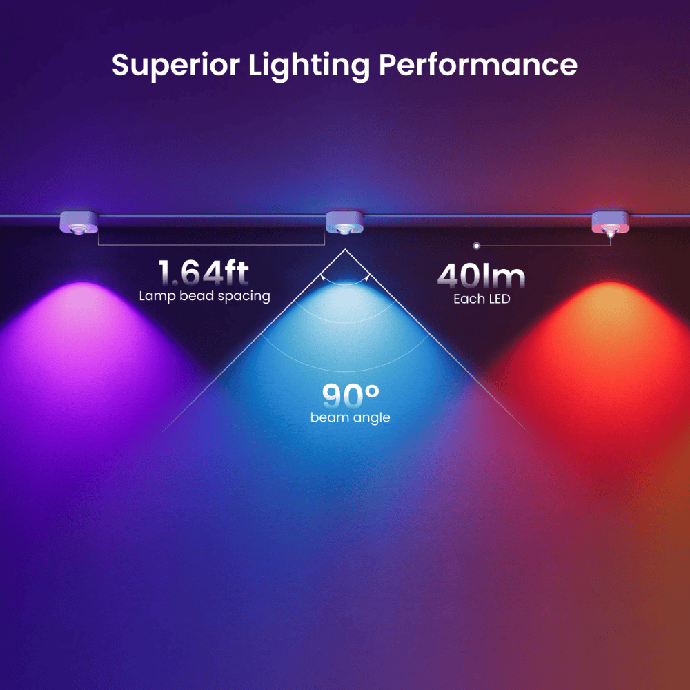 Yeelight Permanent Outdoor Lights YLYDD-0045 - Wyze Labs, Inc.