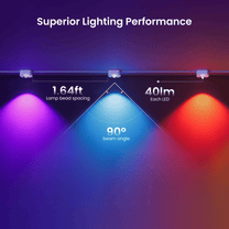 Superior lighting performance.