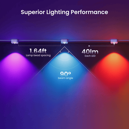 Yeelight Permanent Outdoor Lights YLYDD-0045 - Wyze Labs, Inc.