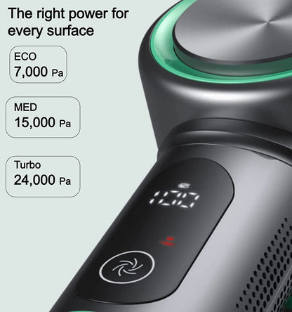 The right power for every surface. ECO 7,000 Pa. MED 15,000 Pa. Turbo 24,000 Pa