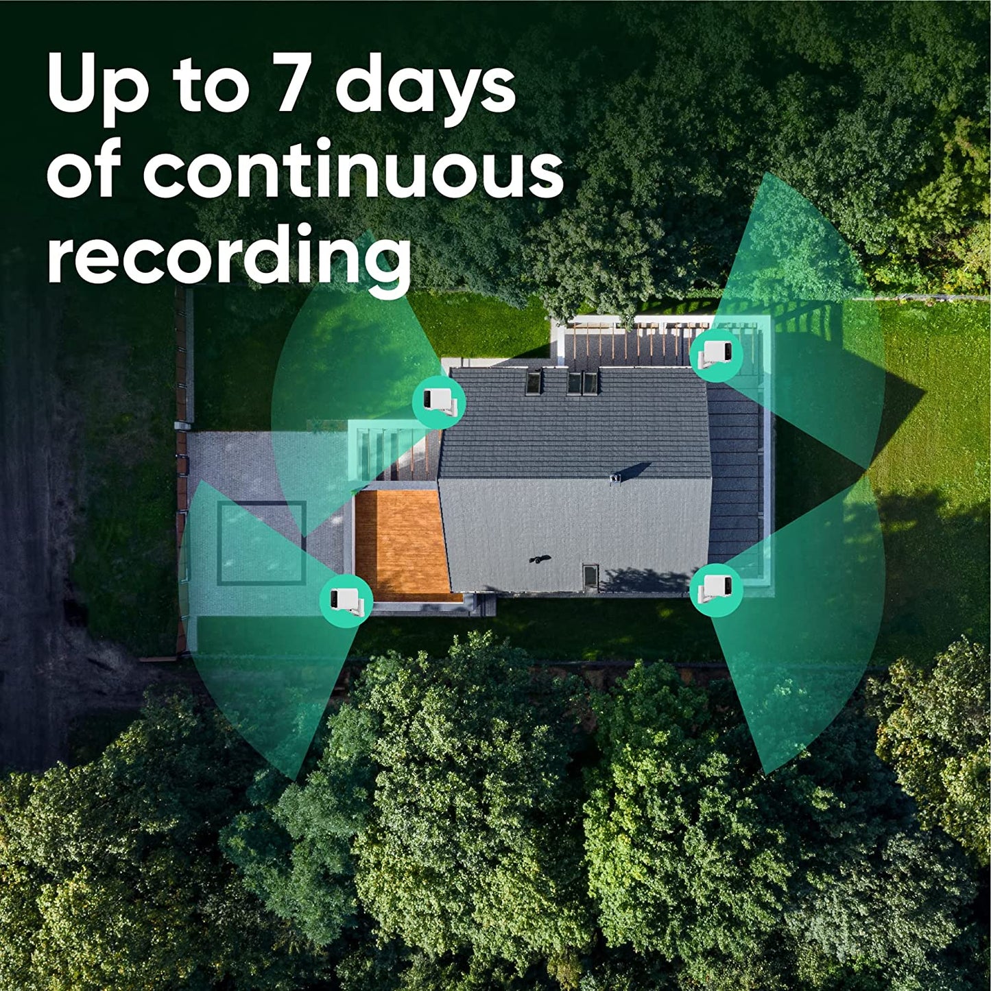 Text overlay "Up to 7 days of continuous recording". Aerial view of house with 4 cameras pointing in different directions.