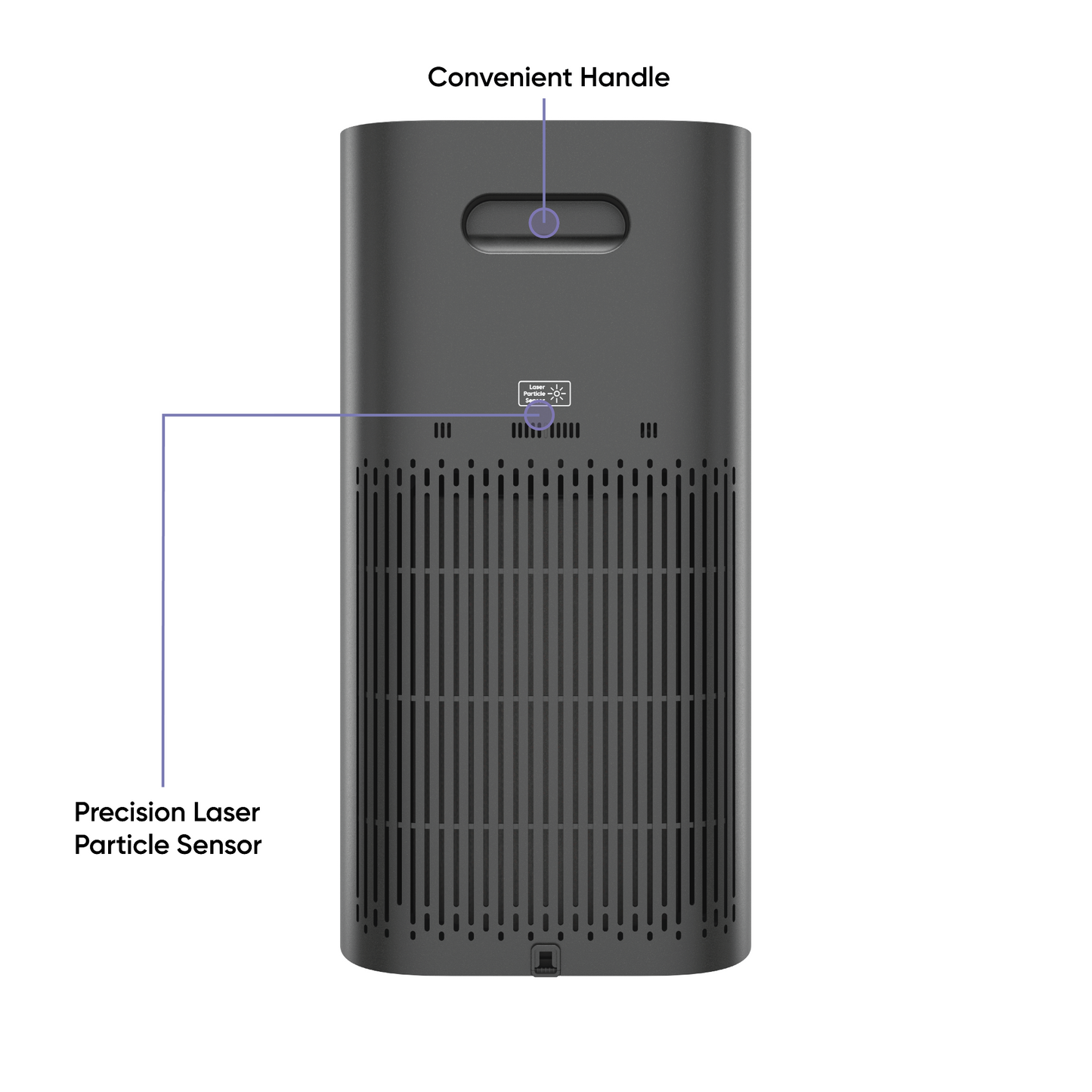 Wyze Air Purifier Back