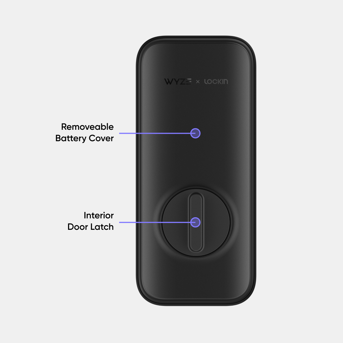 Wyze Lock Bolt against a white background with labels that say "Removeable Battery Cover" and "Interior Door Latch."