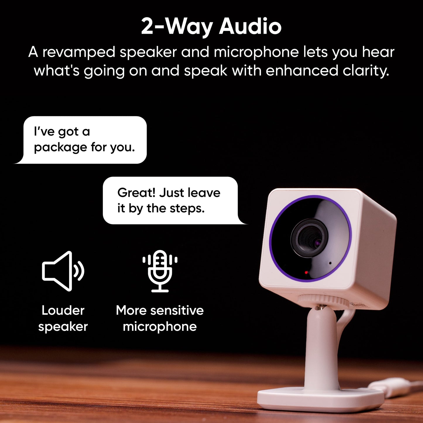 Wyze Cam OG Telephoto standing on wood floor with black background. Text overlay that says "2 Way Audio."