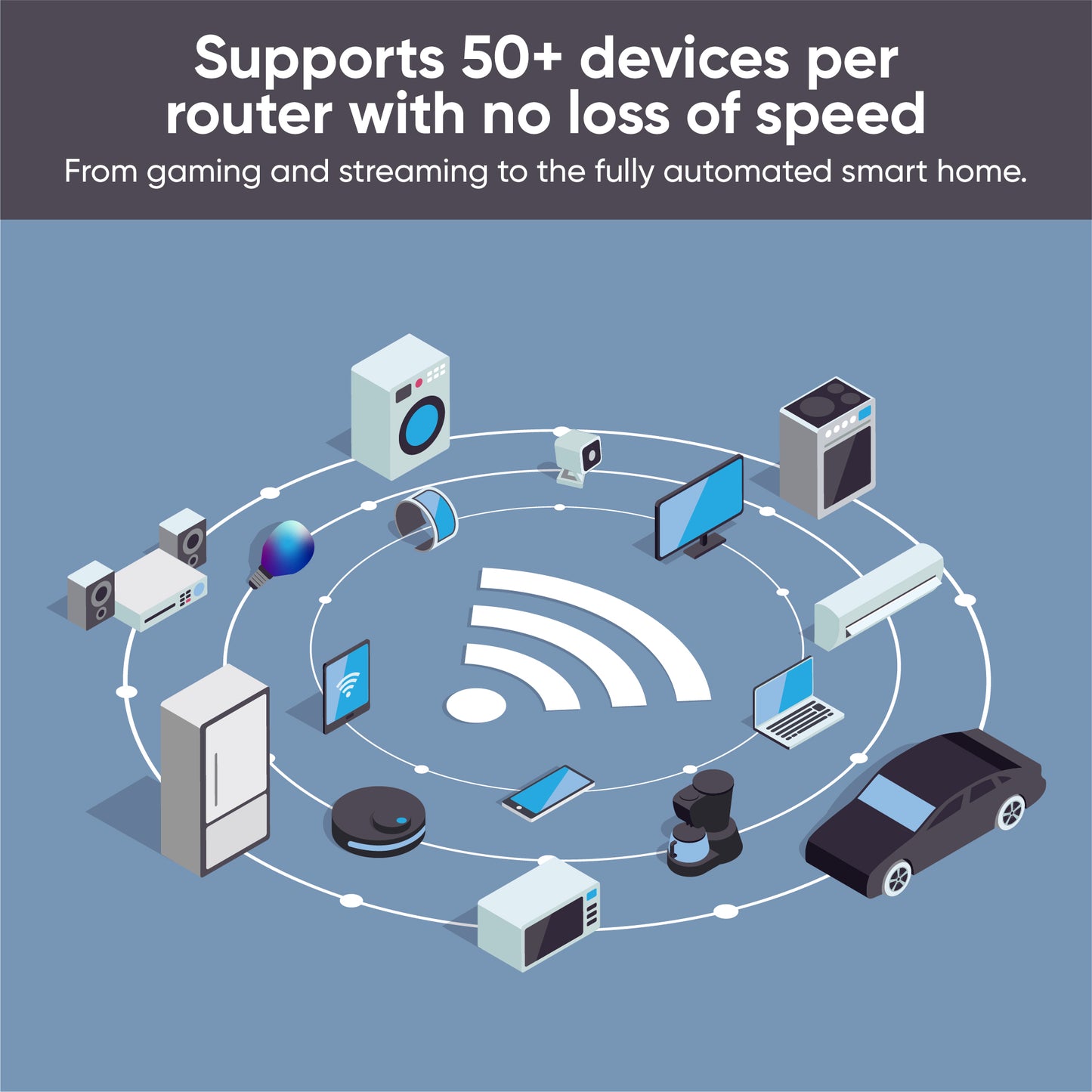 Diagram showing a host of devices all receiving Wi-Fi signal at the same time.