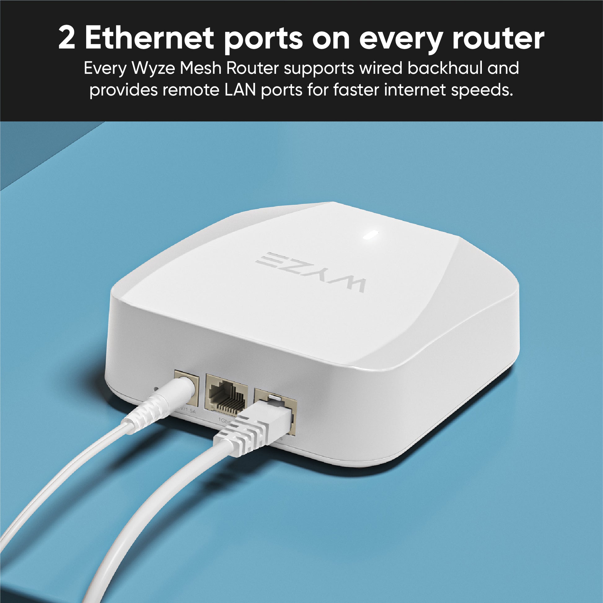 Closeup of the rear of a Wyze Mesh Router showing its two ethernet ports.