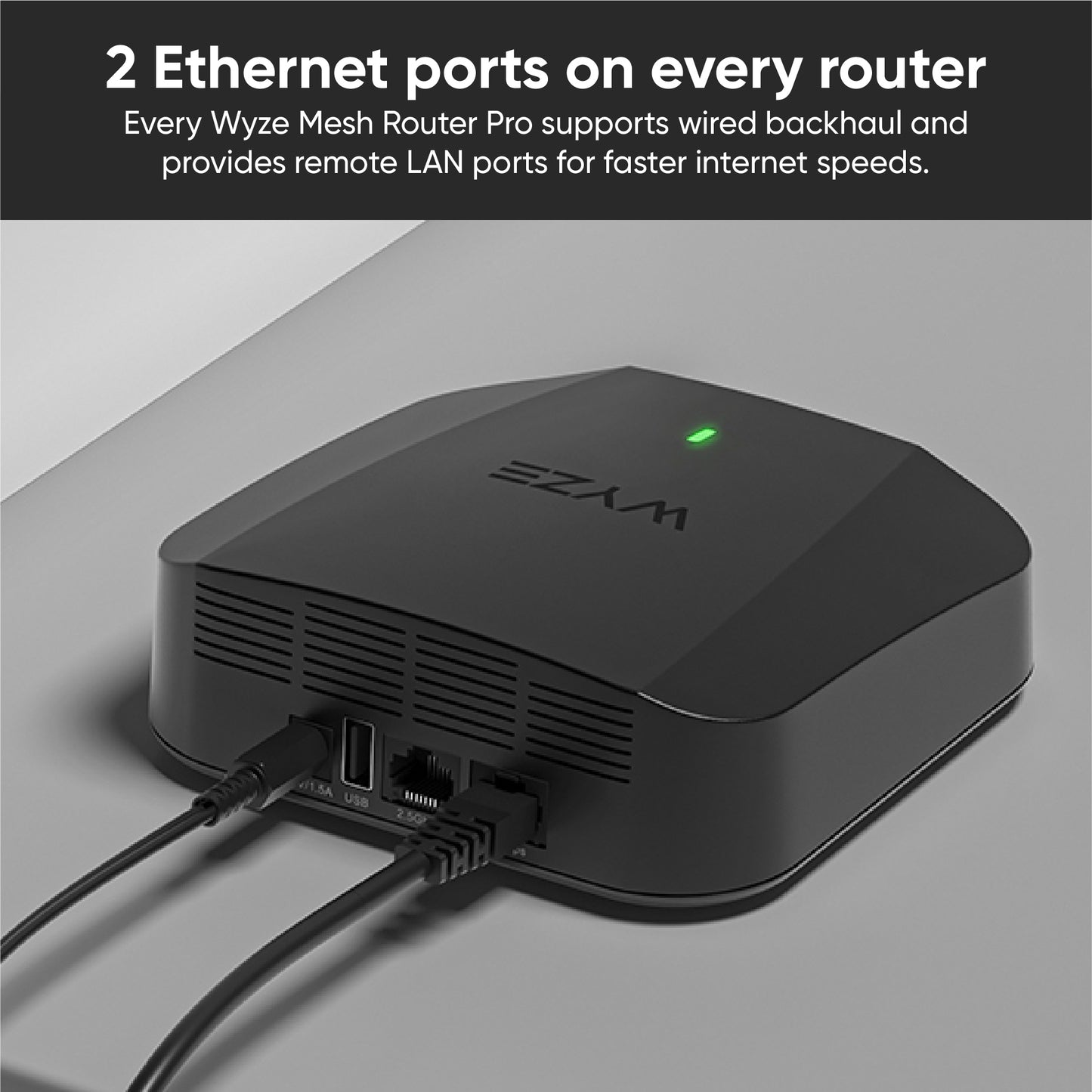 The rear of Wyze Mesh Router Pro with its two ethernet ports.