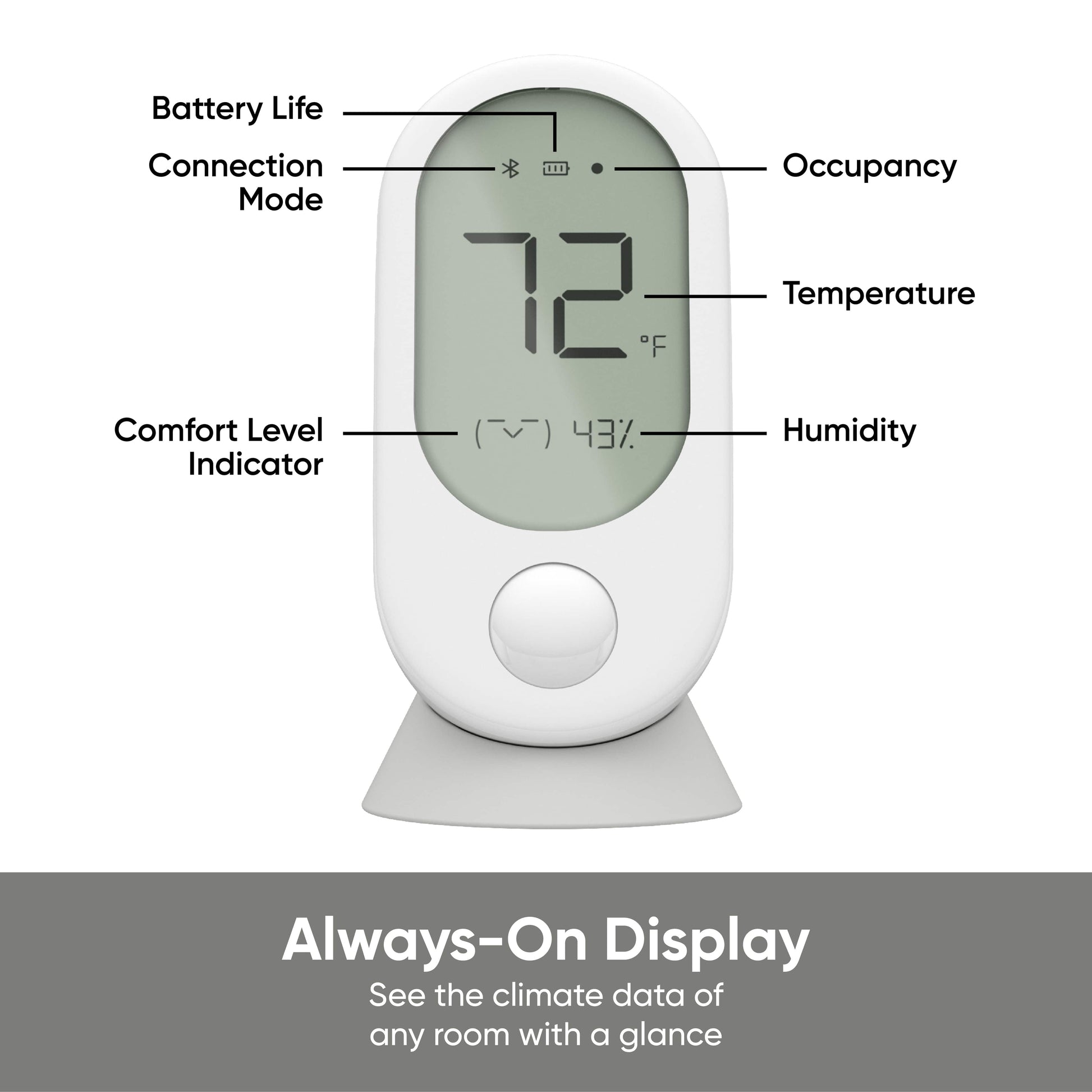 Wyze Room Sensor, Text overlay says, "Always on display see the climate data of any room with a glance."