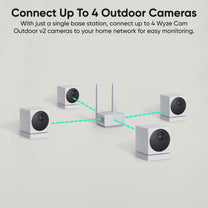 Connect up to 4 outdoor cameras with just a single base station.