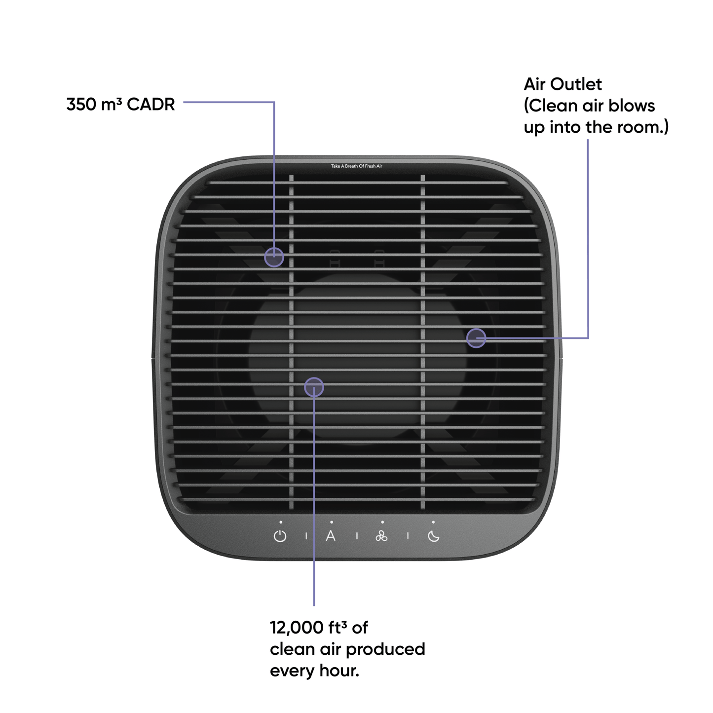 Wyze Air Purifier WSAPUR - Wyze Labs, Inc.