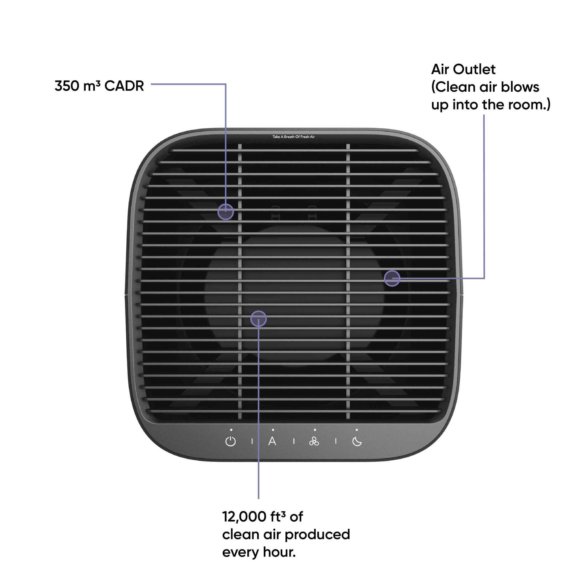 Wyze Air Purifier WSAPUR - Wyze Labs, Inc.