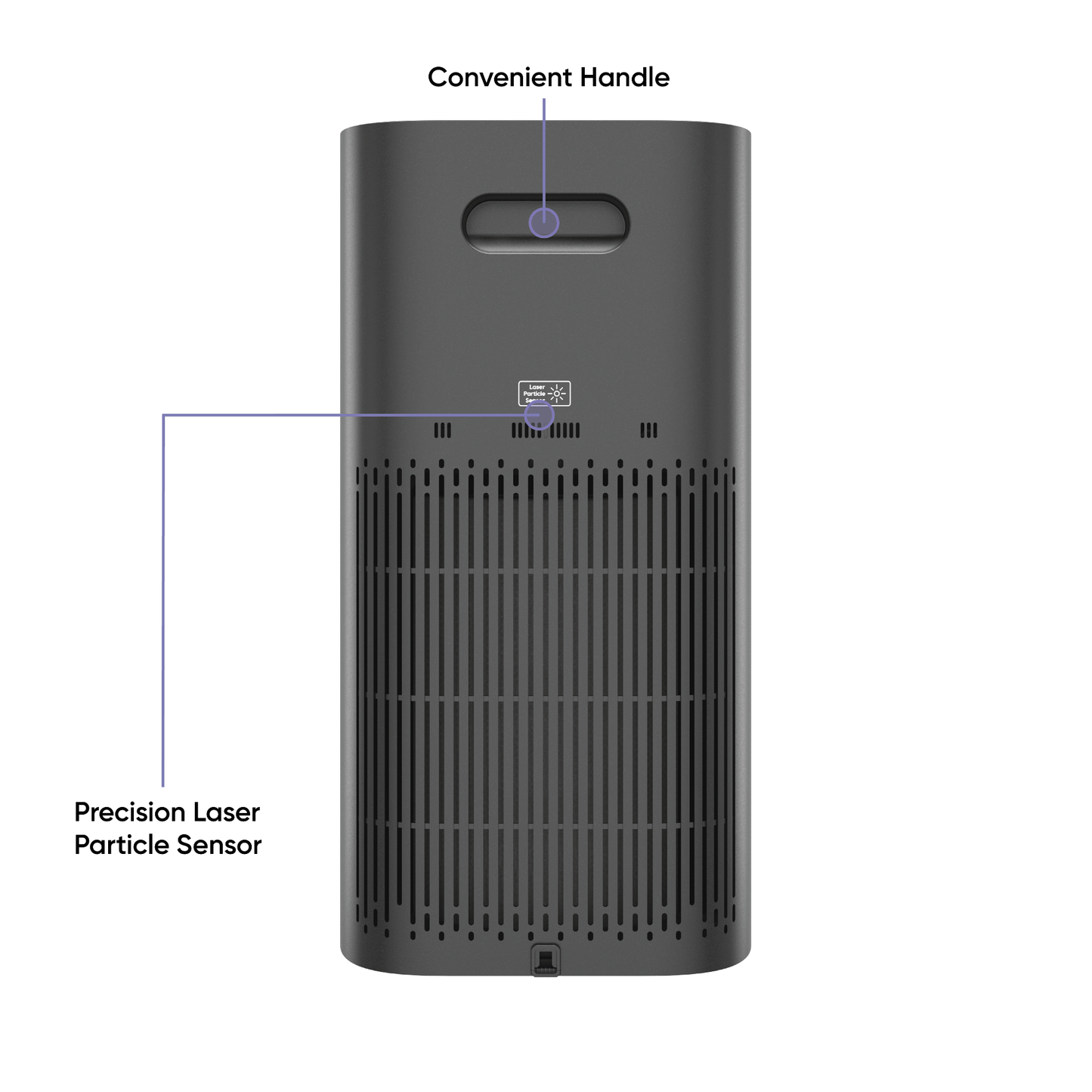 Wyze Air Purifier WSAPUR - Wyze Labs, Inc.