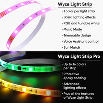 Wyze Color Lighting Pack -of Bulb Color A19 + Light Strip Basic 16.4ft - Connected Home - This image shows a close-up of.