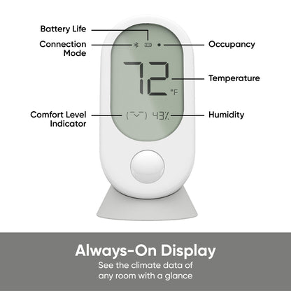 Wyze Room Sensor WTMSRS - Wyze Labs, Inc.